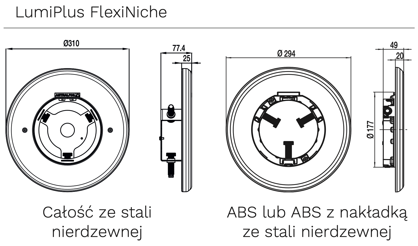 Wymiary obręczy lampy basenowej Flexi Niche