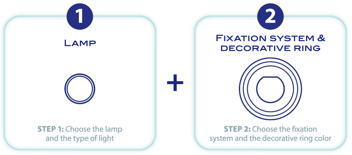 System LumiPlus Flexi